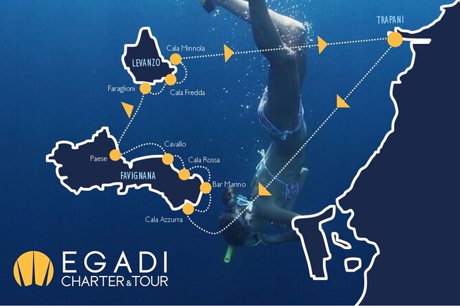 Boat tour to Egadi Favignana and Levanzo islands from Trapani - Cala Azzurra, Favignana’s cool first swim