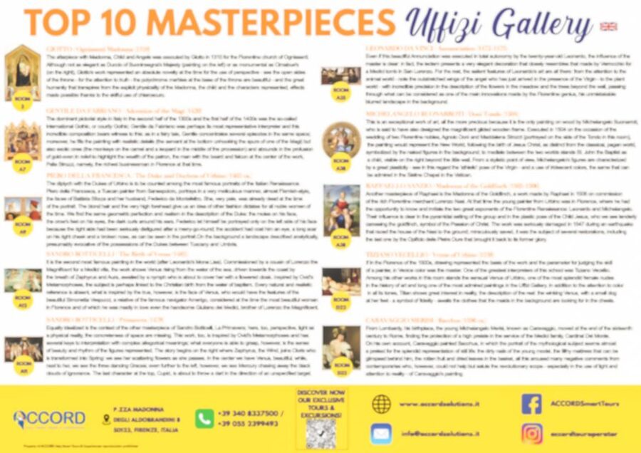 Florence: Uffizi Priority Ticket & Masterpieces Audio App - A self-guided visit, not a live art tour