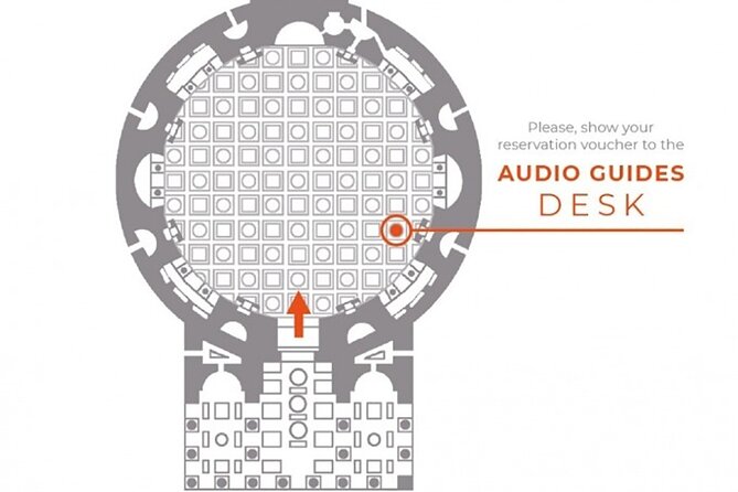 Rome’s Best-Preserved Monument: Pantheon-Fast Track & Guided Tour - The oculus and dome: the part you should not rush
