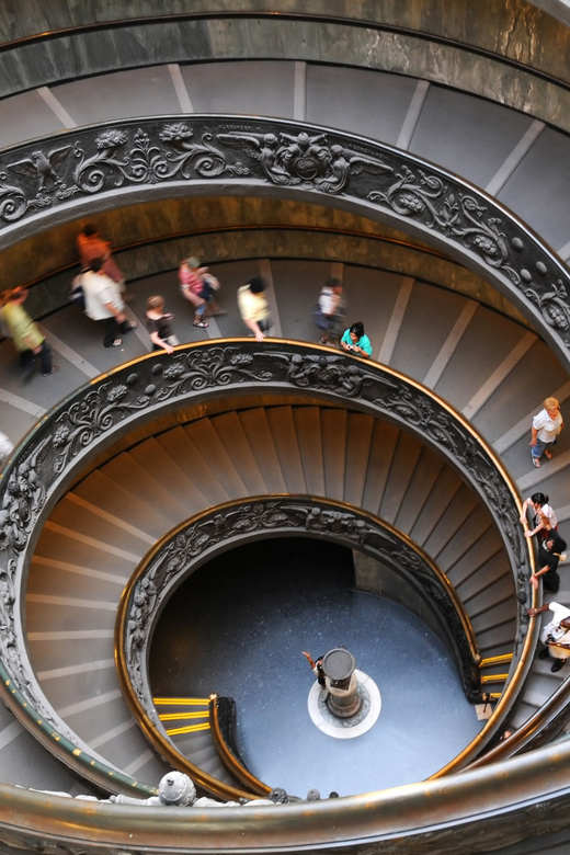 Vatican City: 24-Hour City Card - Finding help near Saint Peter’s Square